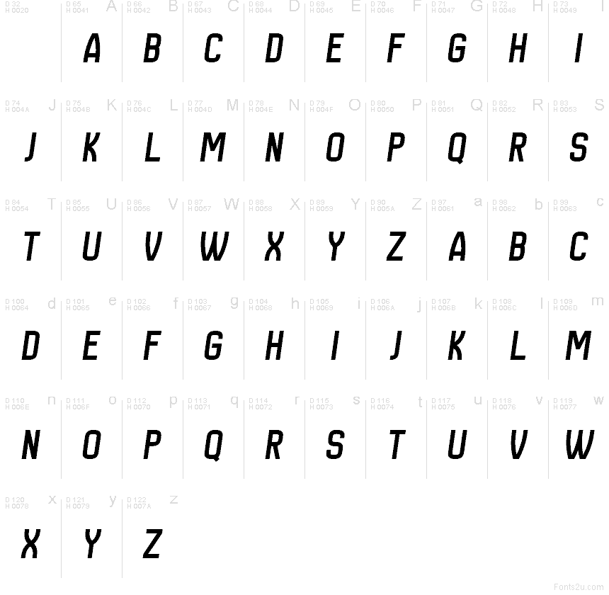 Basis-Lateinisch - Zeichentabelle