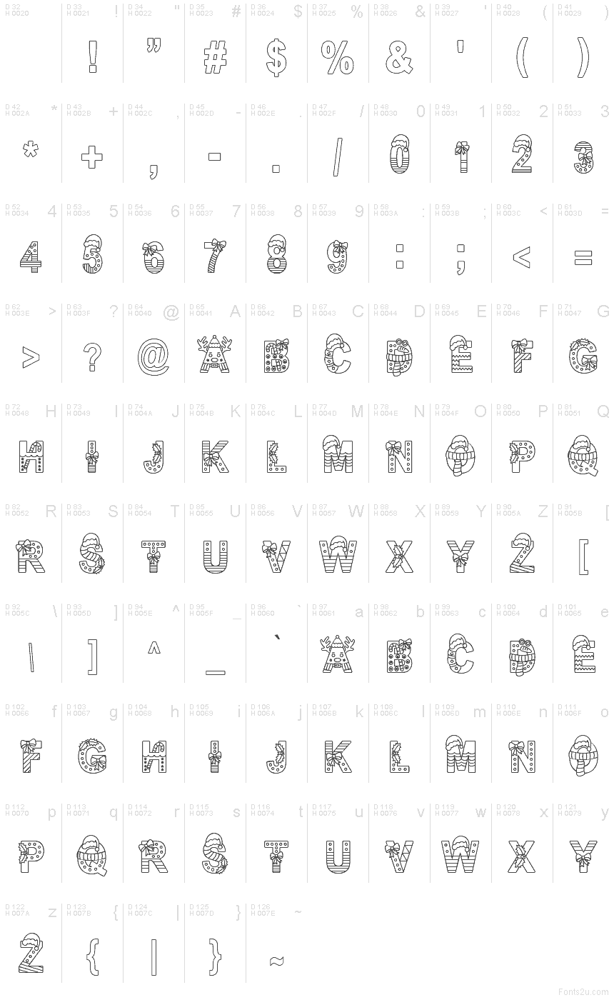Latín básico - Mapa de caracteres