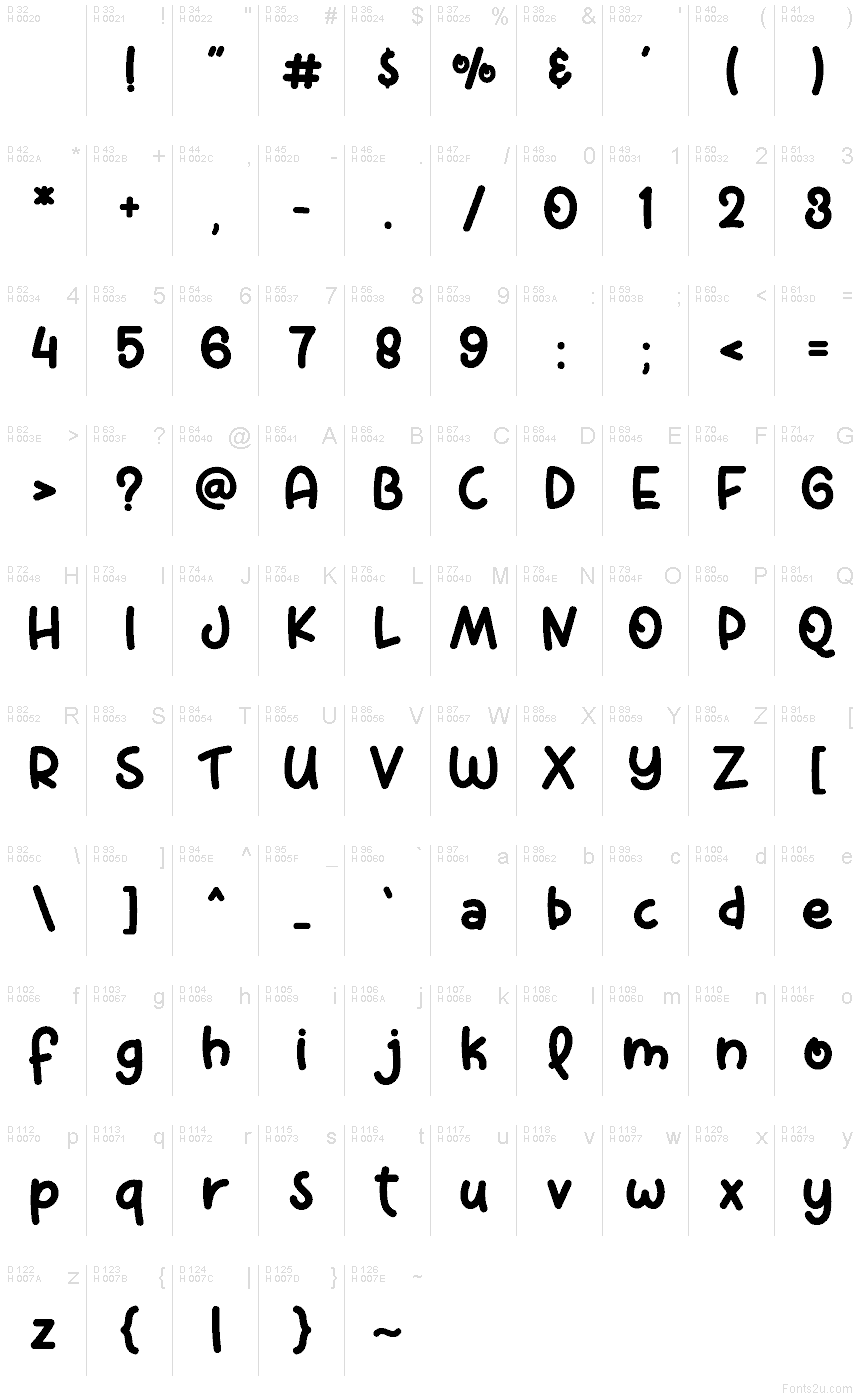 Базовая латиница - Таблица символов