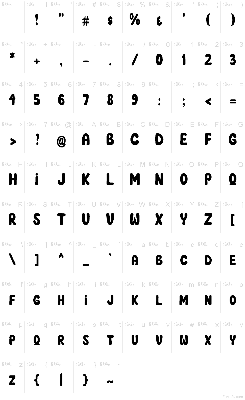 Latin de base - Table de caractères