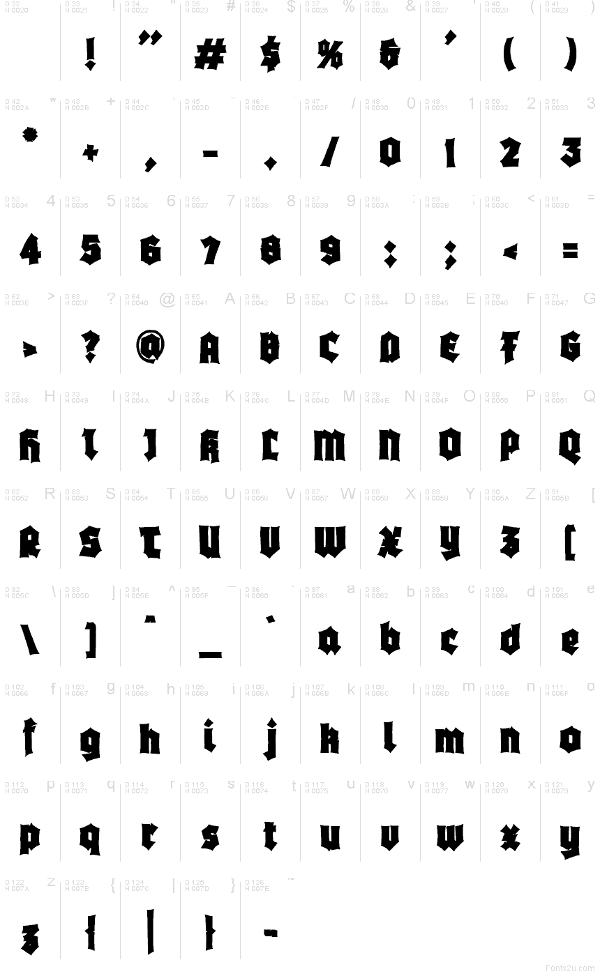 Latin de base - Table de caractères