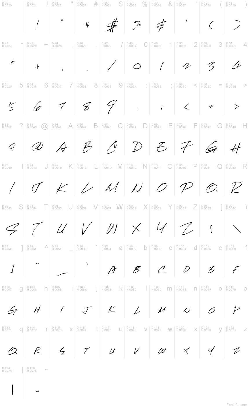 Basic Latin - charmap