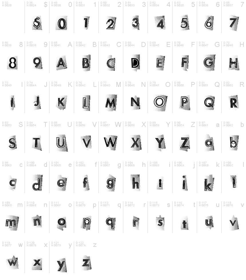 基本ラテン文字 - 文字マップ