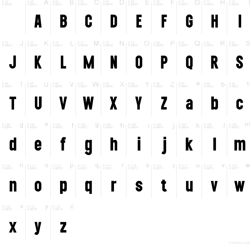 Basis-Lateinisch - Zeichentabelle