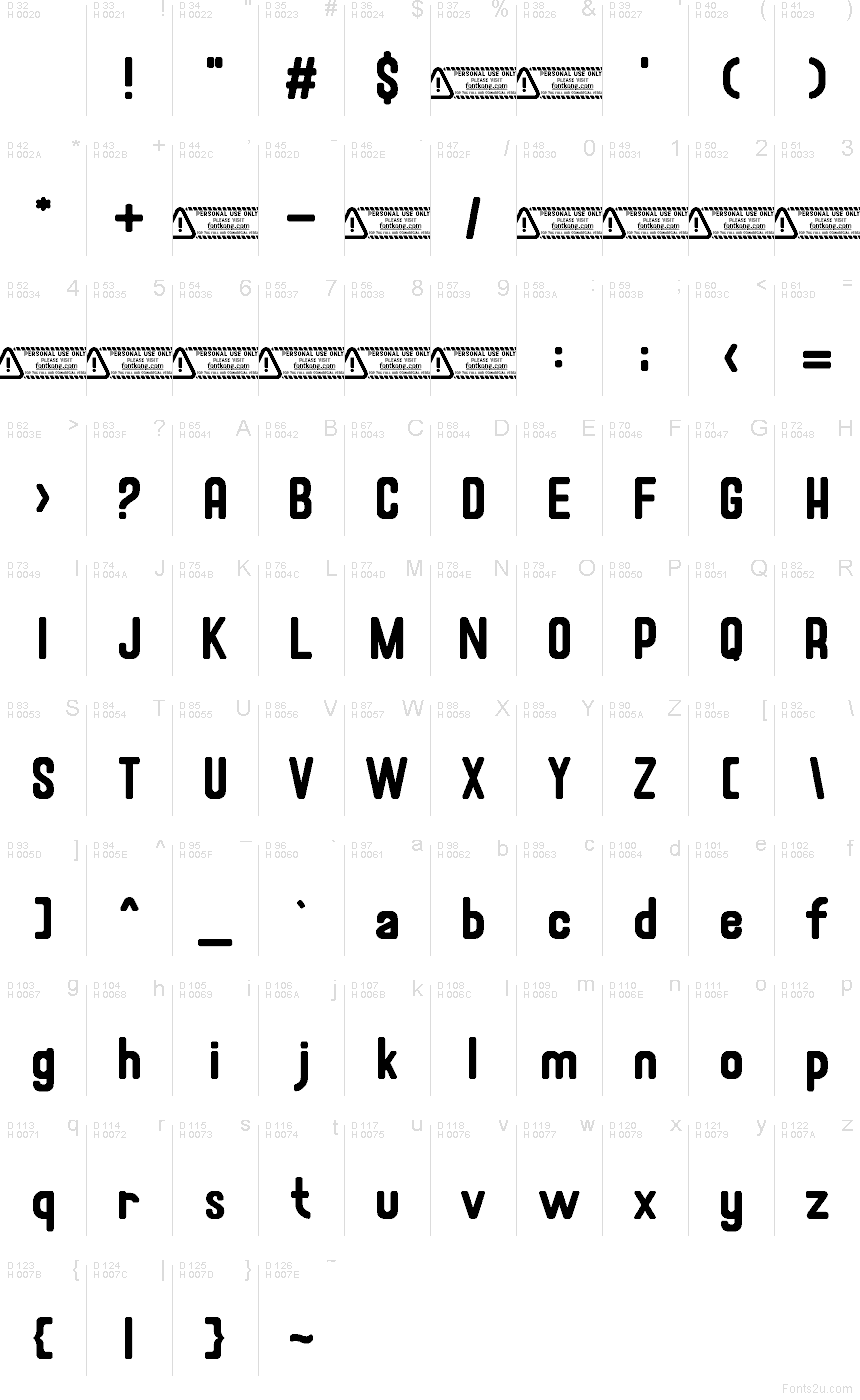 Базовая латиница - Таблица символов