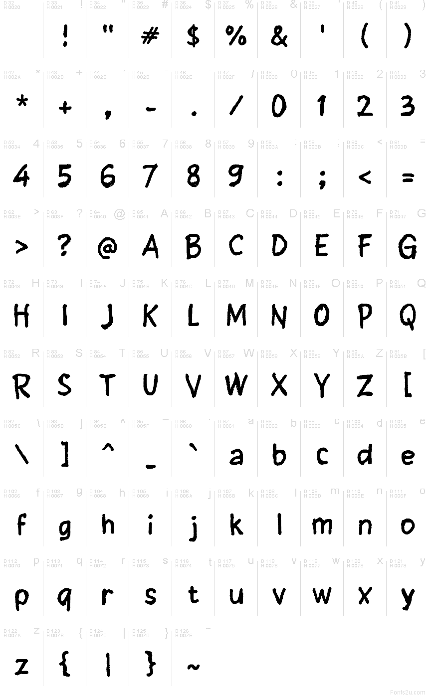 Ngepur font character map: Basic Latin, page 1
