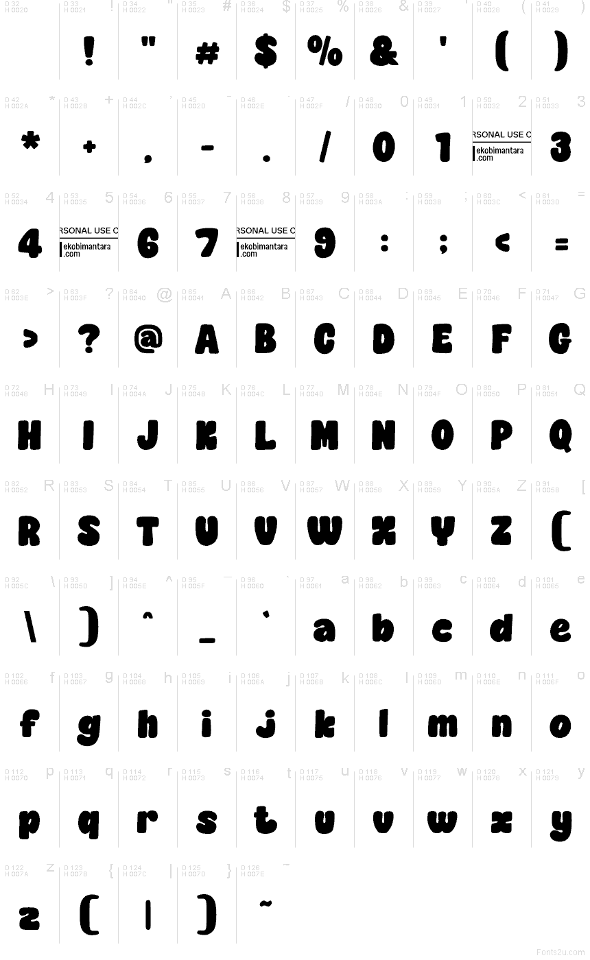 Базова латиниця - Таблиця символів