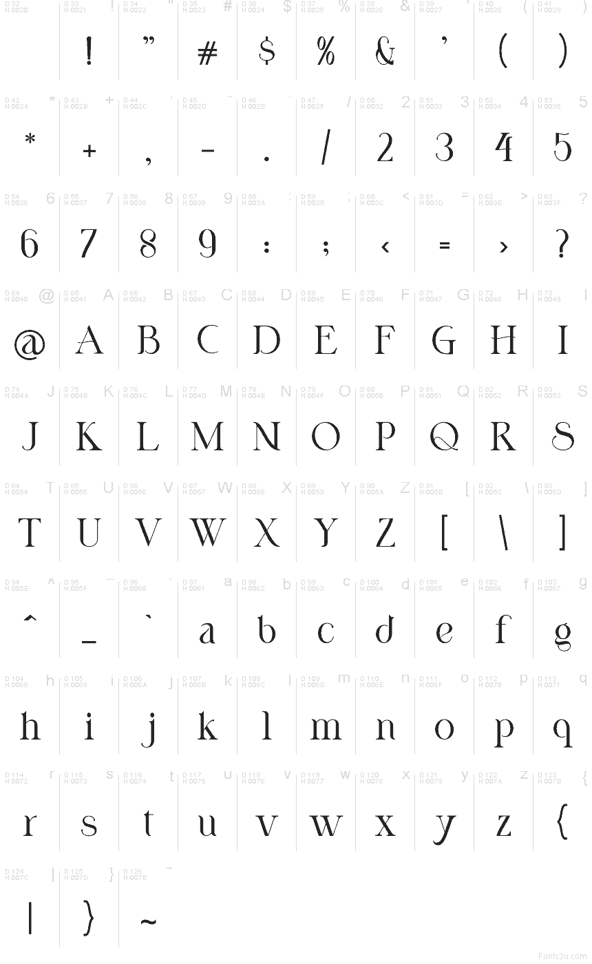 Базовая латиница - Таблица символов