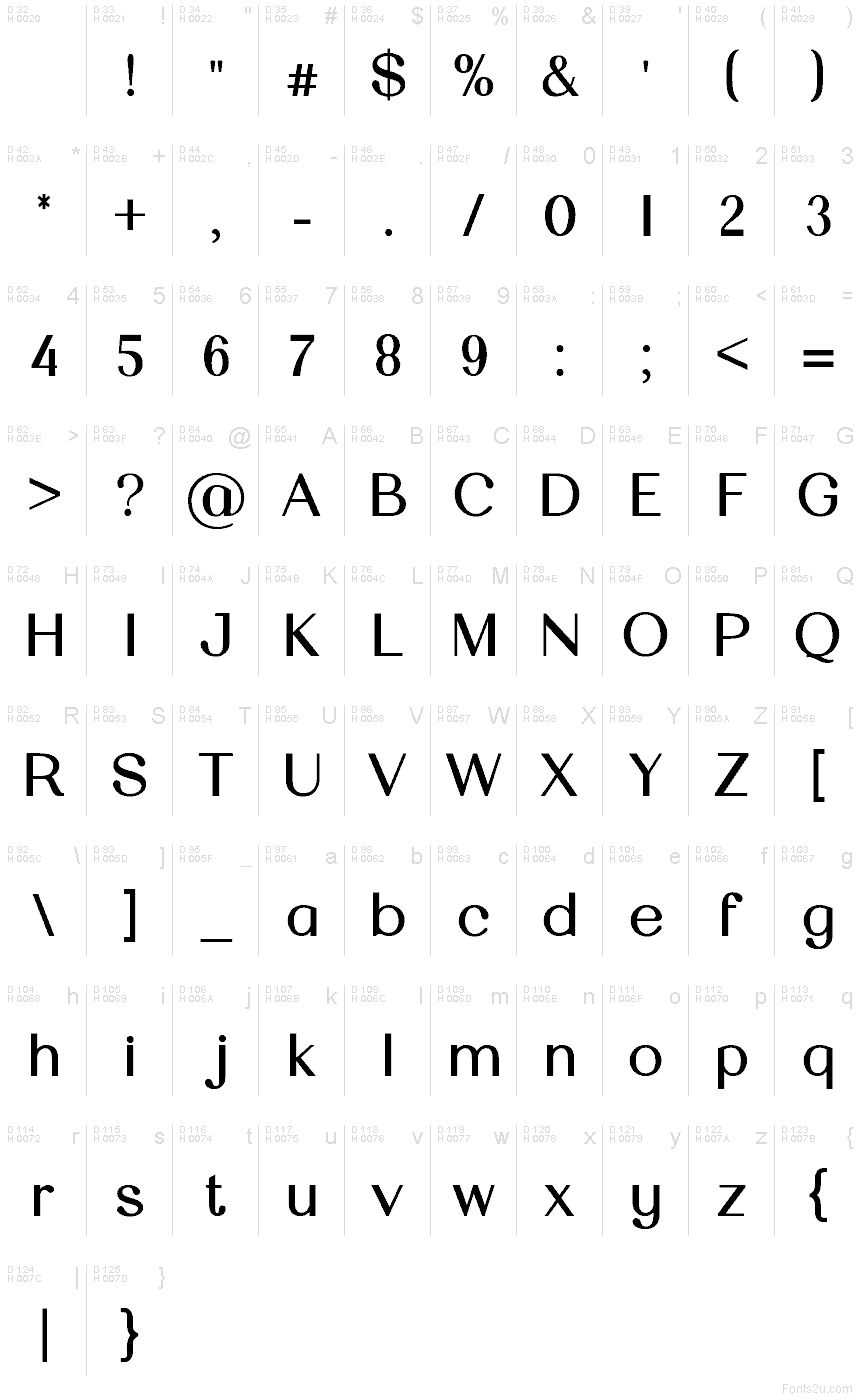 Basis-Lateinisch - Zeichentabelle