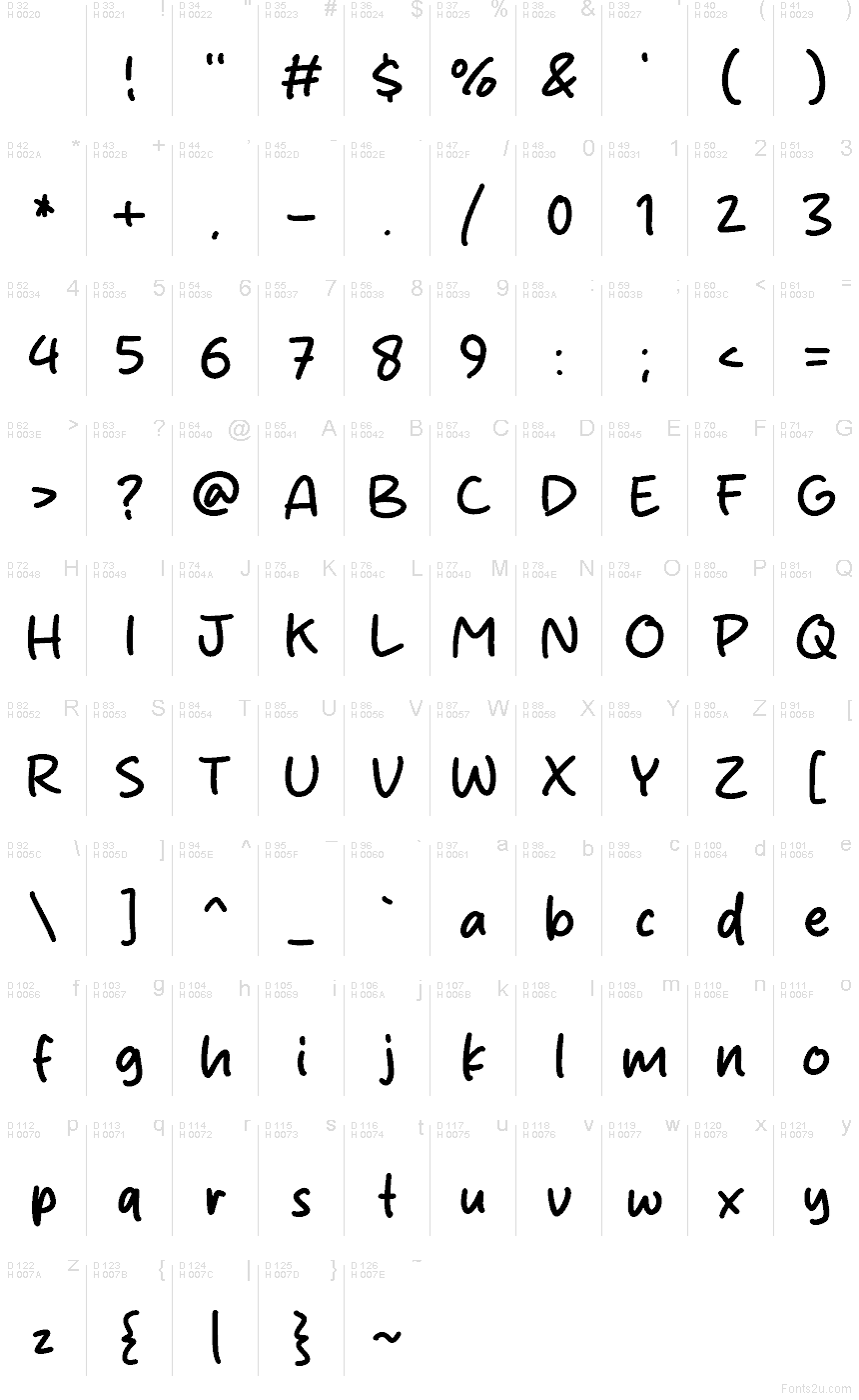 Latin de base - Table de caractères