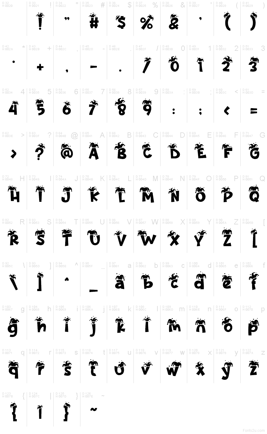 Basic Latin - charmap