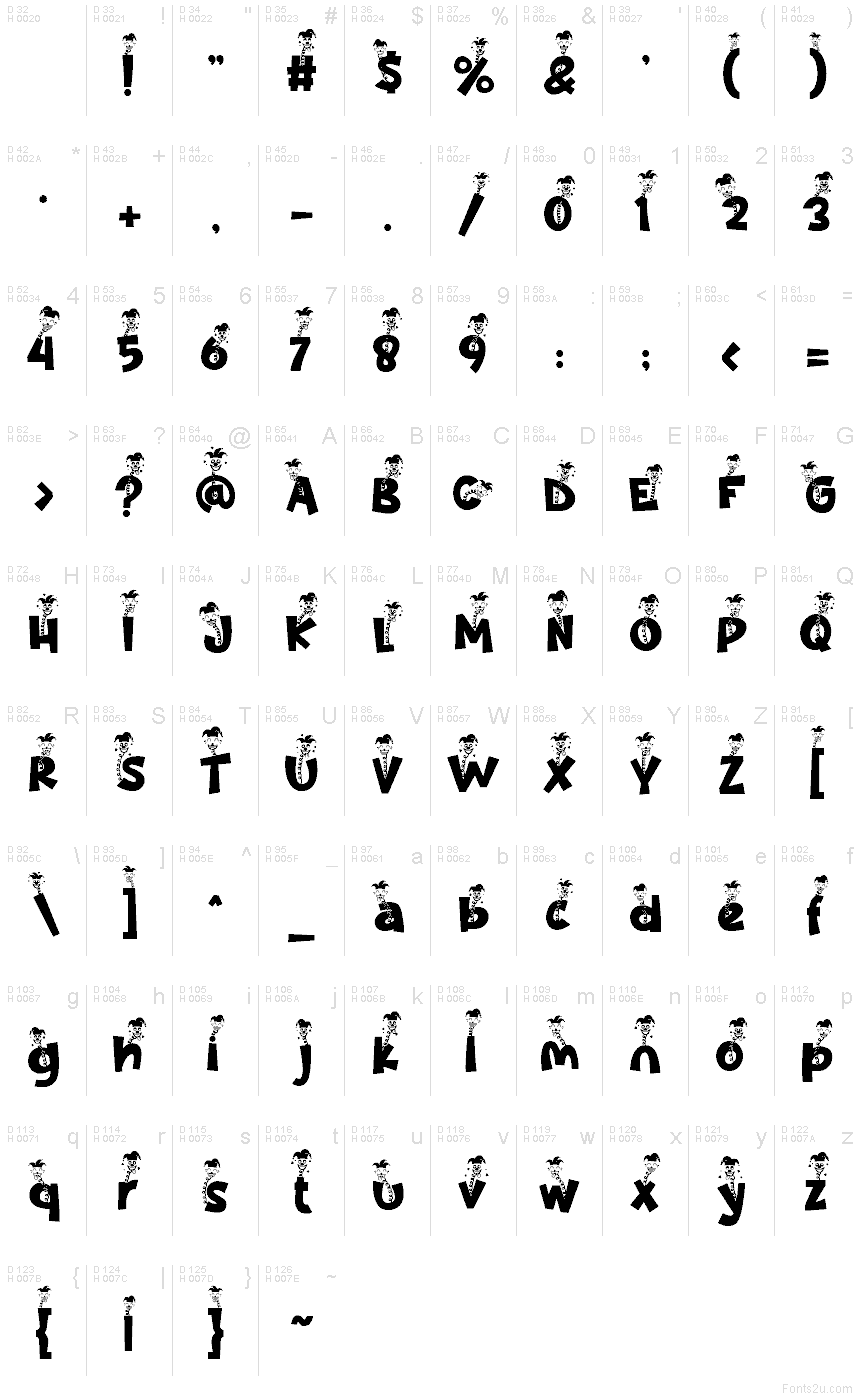 Basic Latin - charmap