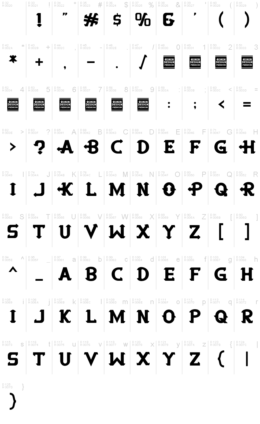 Latin de base - Table de caractères