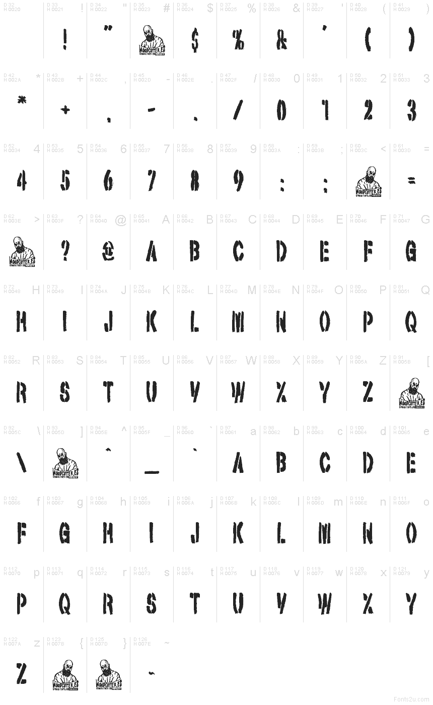 Basic Latin - charmap