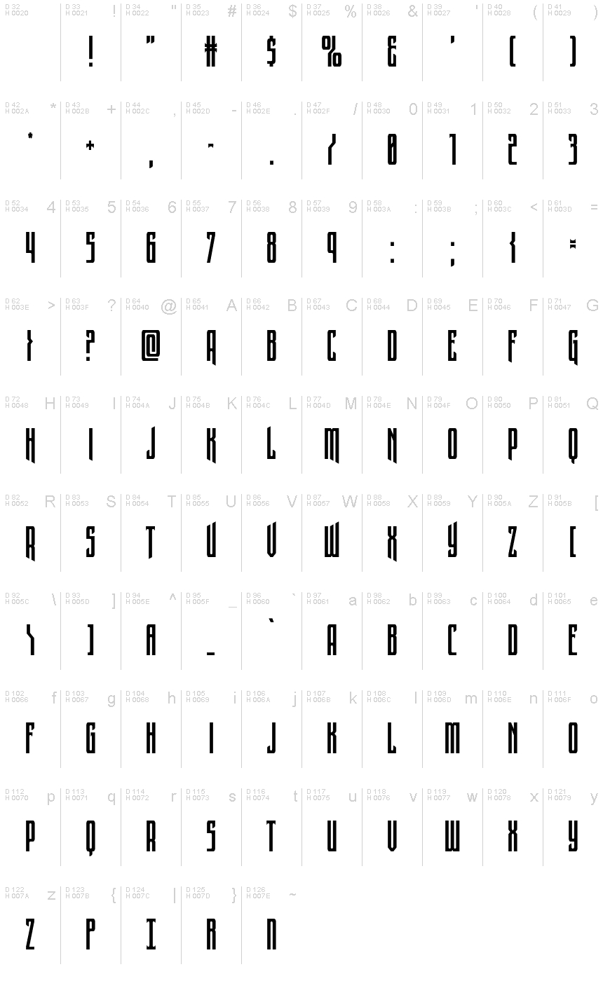 基本ラテン文字 - 文字マップ