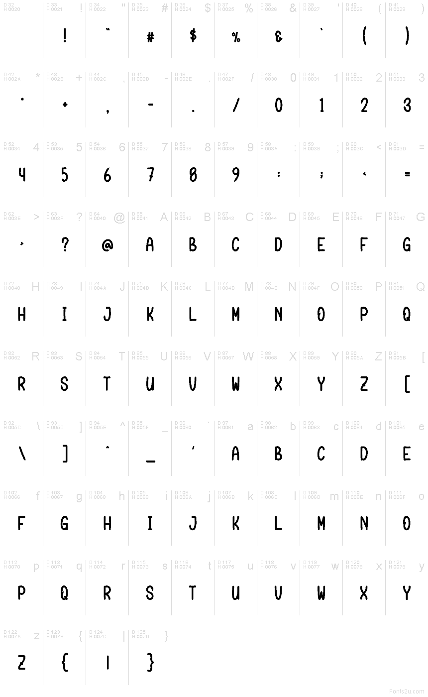 Basic Latin - charmap