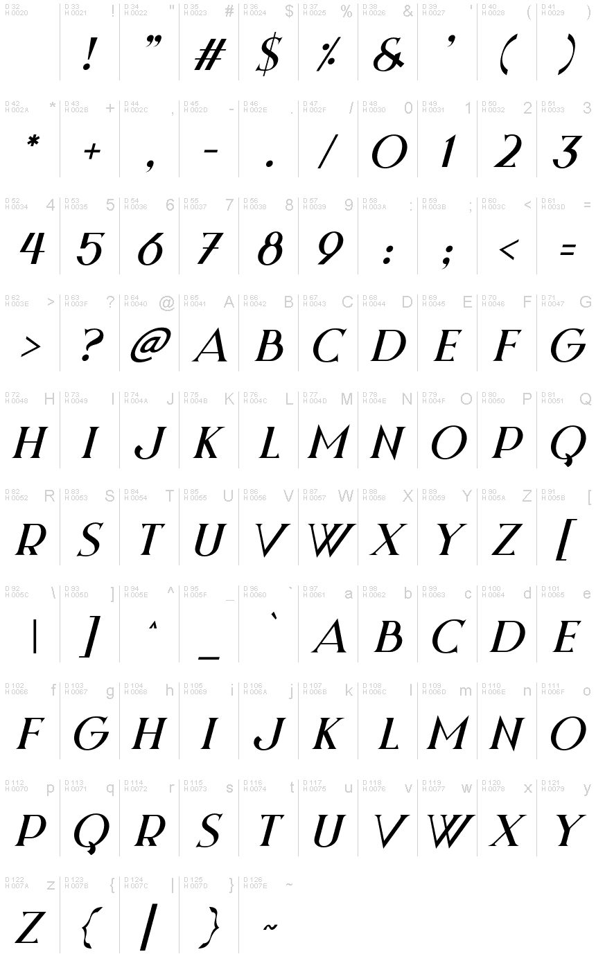 Night Zone Italic font