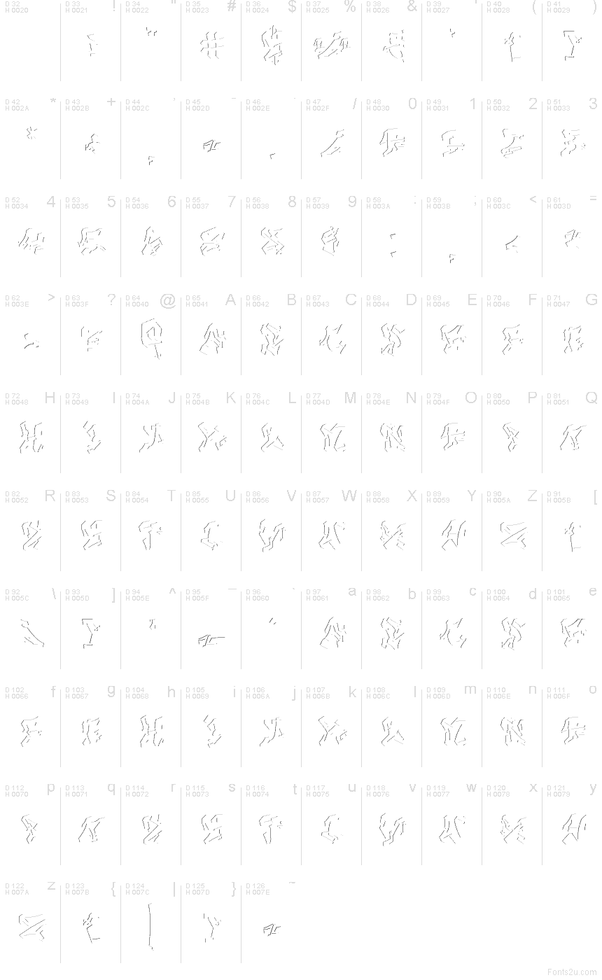 Latino di base - Mappa caratteri