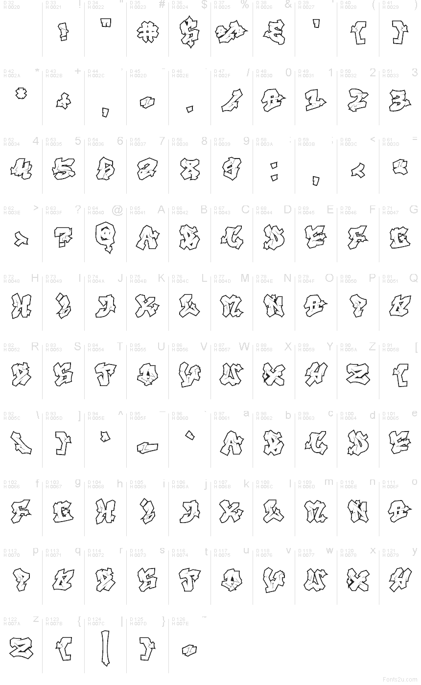 Latino di base - Mappa caratteri