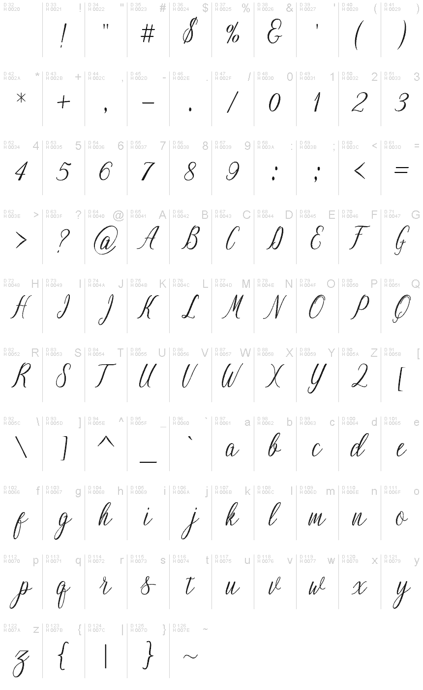 Basic Latin - charmap