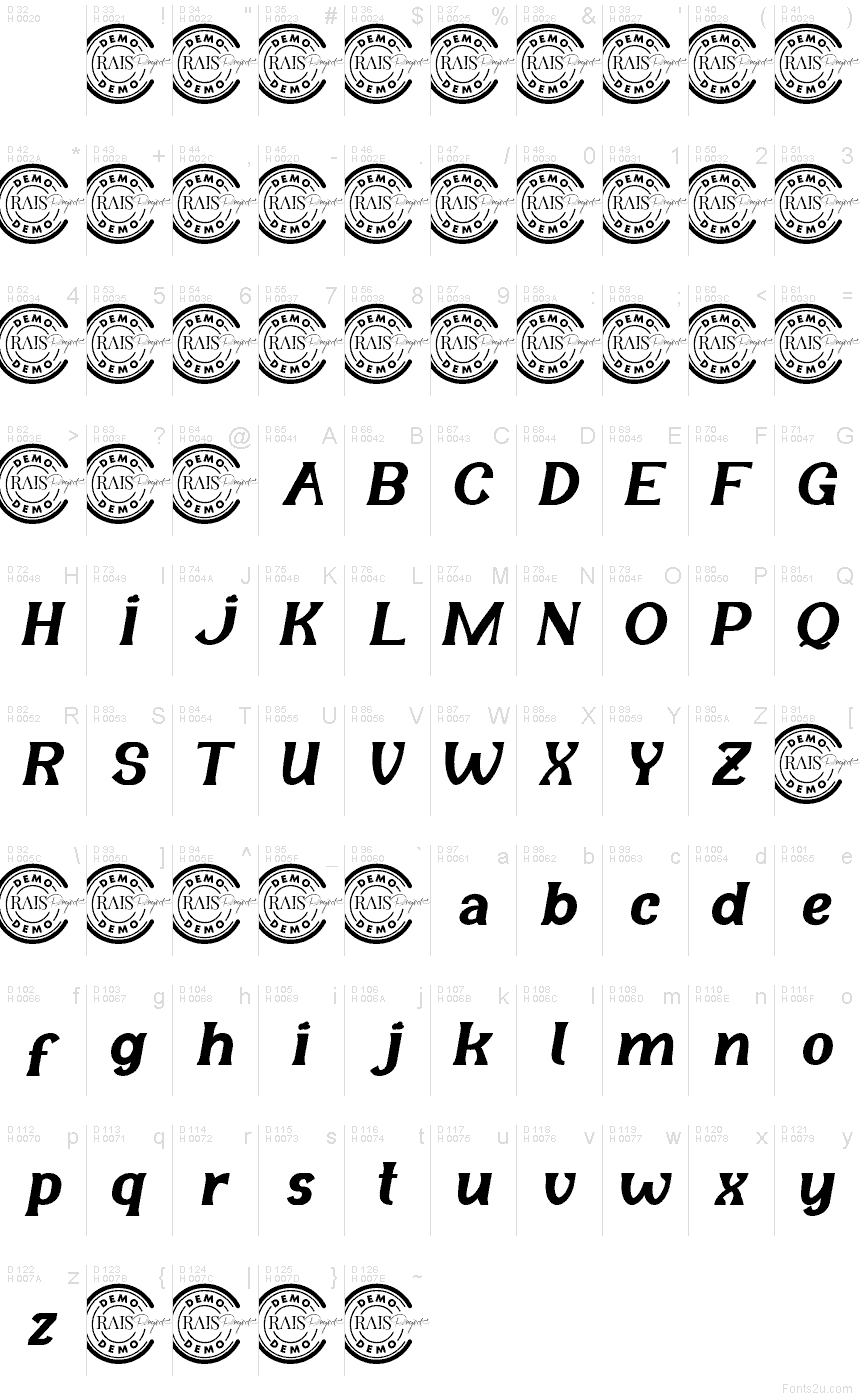 Basic Latin - charmap