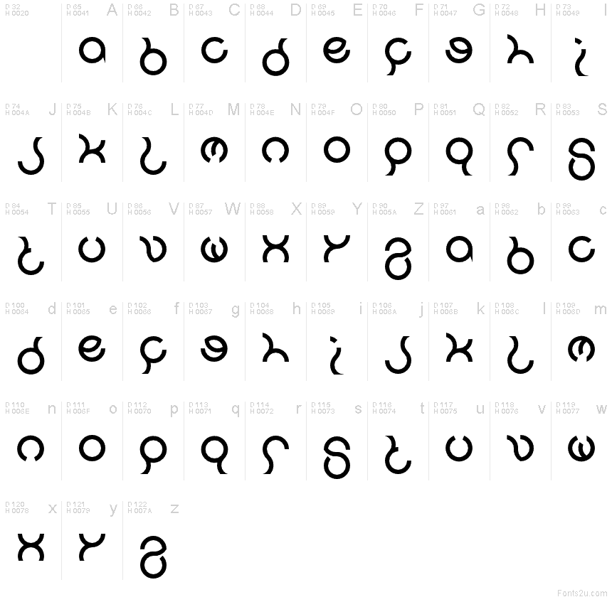different types of kannada fonts different types of kannada fonts