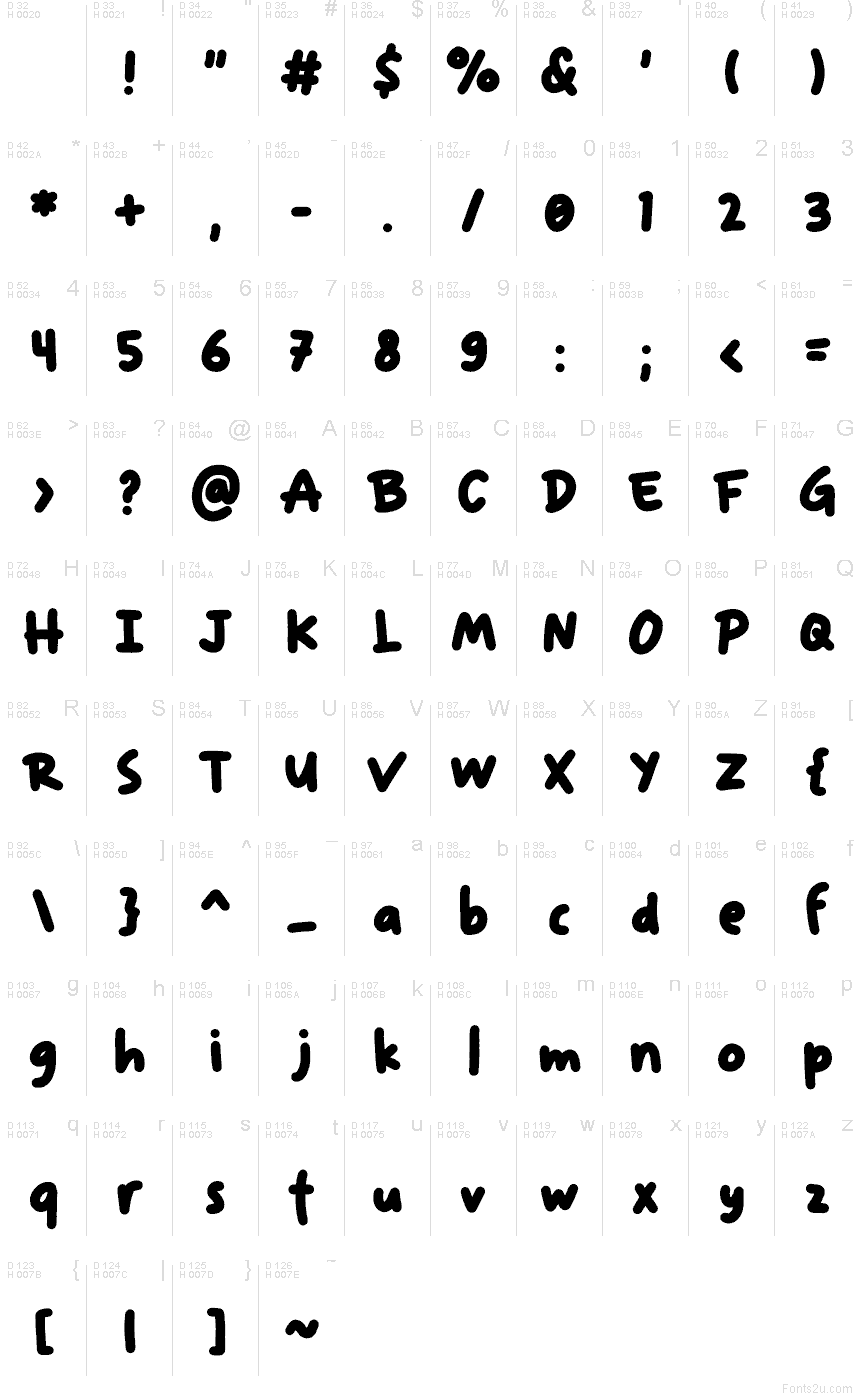 Latino di base - Mappa caratteri