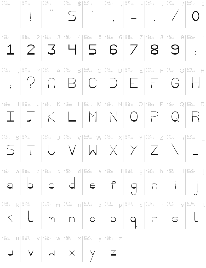 Latin de base - Table de caractères