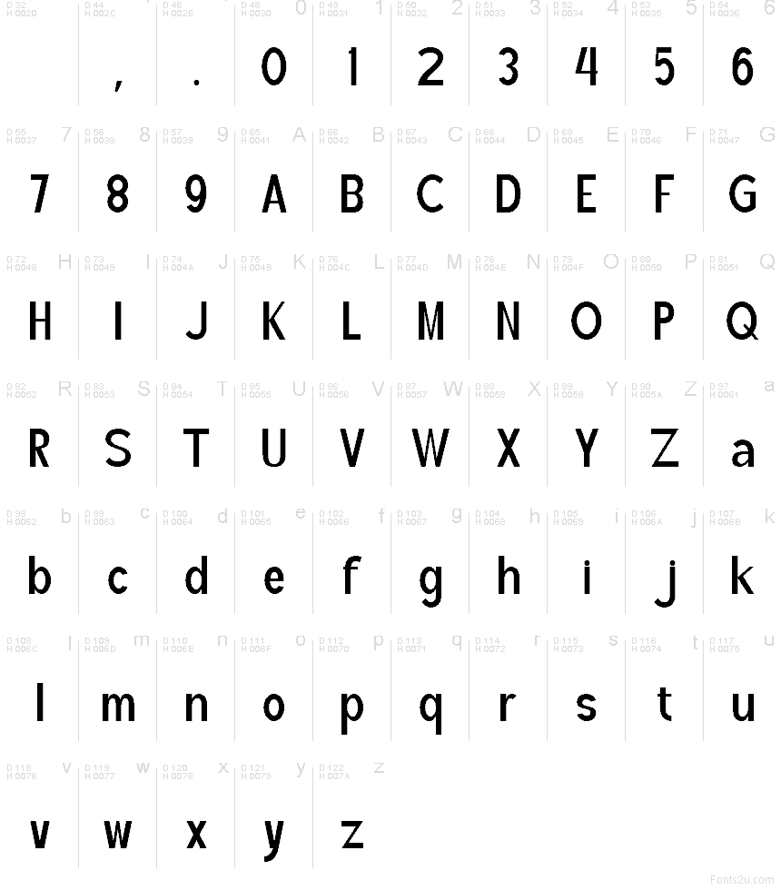 Základní latinka - Tabulka znaků