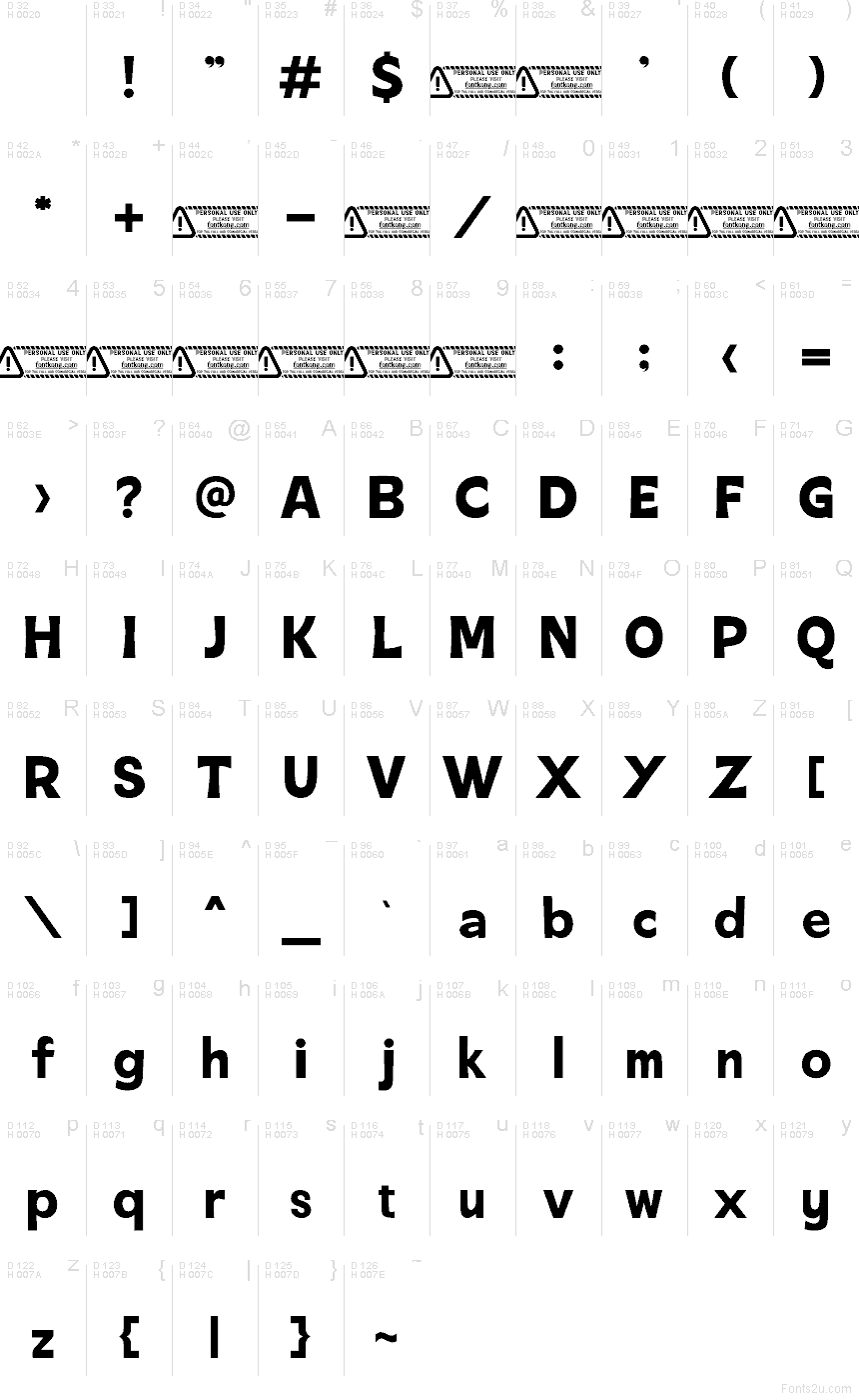 Základná latinka - Znaková sada