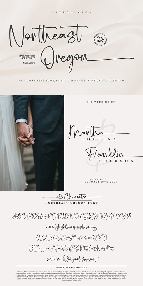 Northeast Oregon Carattere