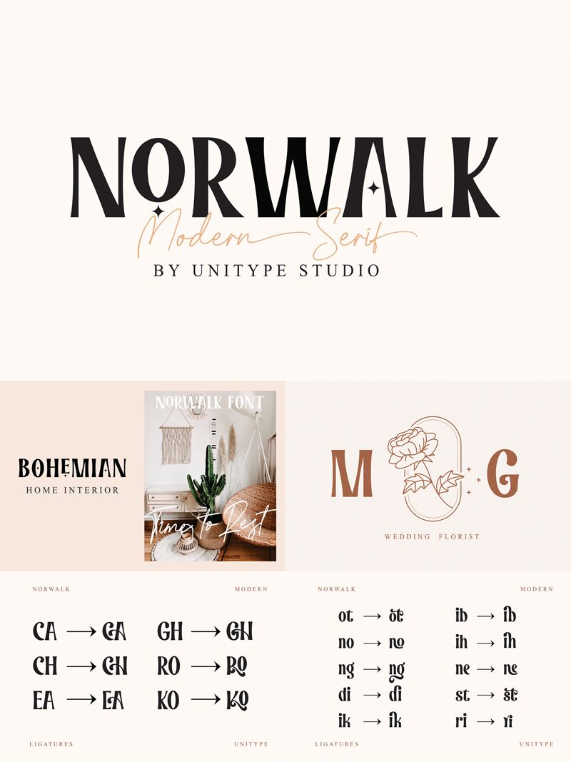 NORWALK Font