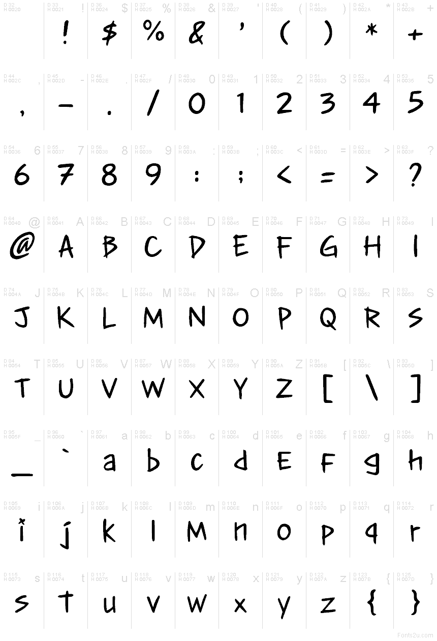 Basic Latin - charmap