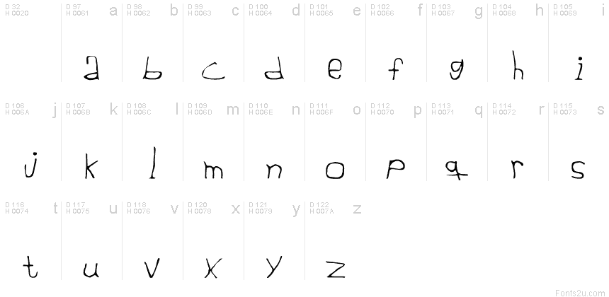 Základná latinka - Znaková sada