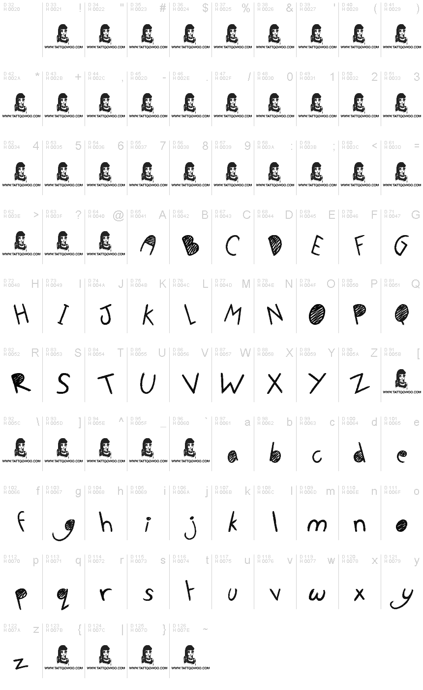 Basic Latin - charmap