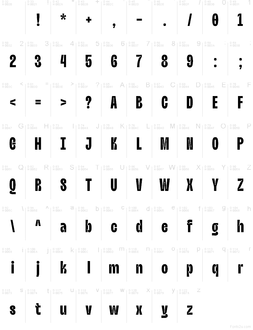 Latin de base - Table de caractères