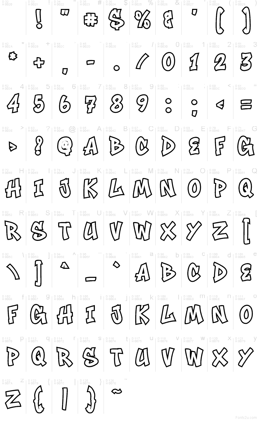 Latino di base - Mappa caratteri