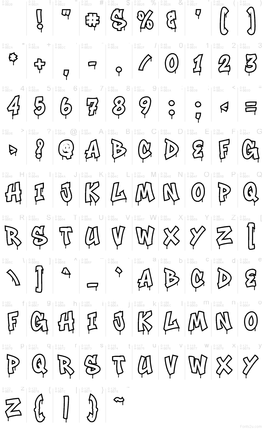 Latino di base - Mappa caratteri