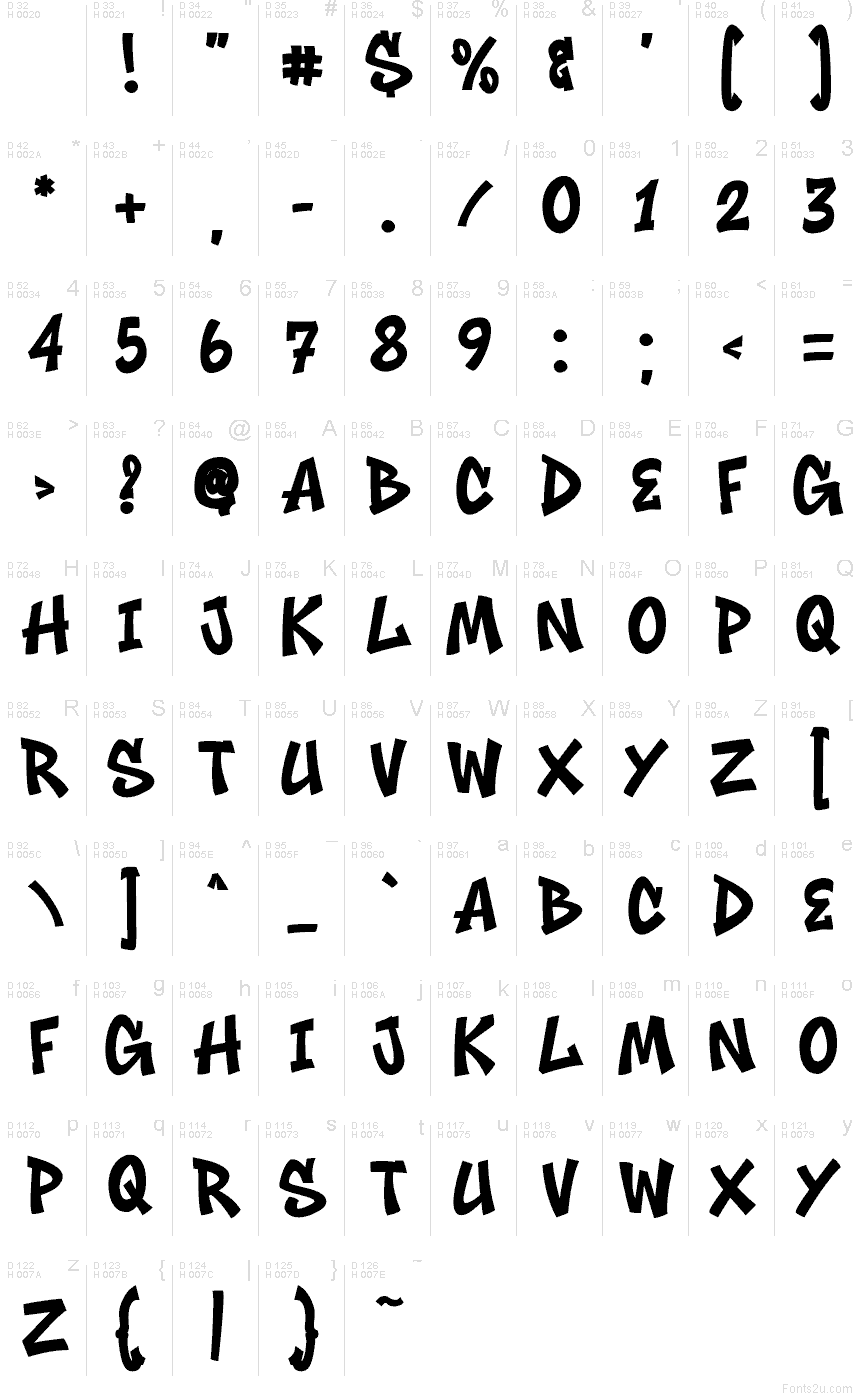 Latino di base - Mappa caratteri