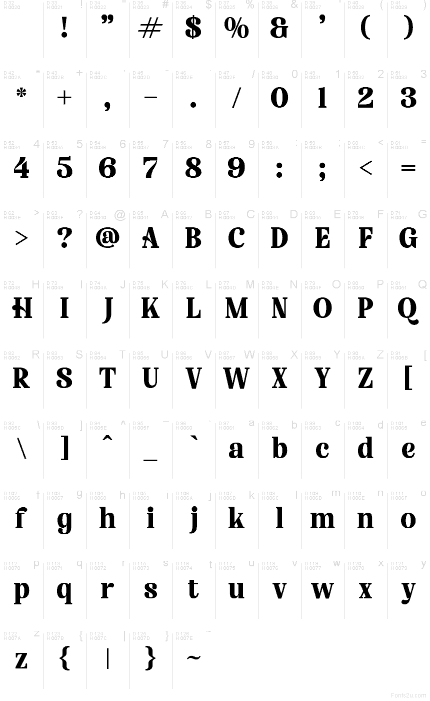 Latin de base - Table des caractères
