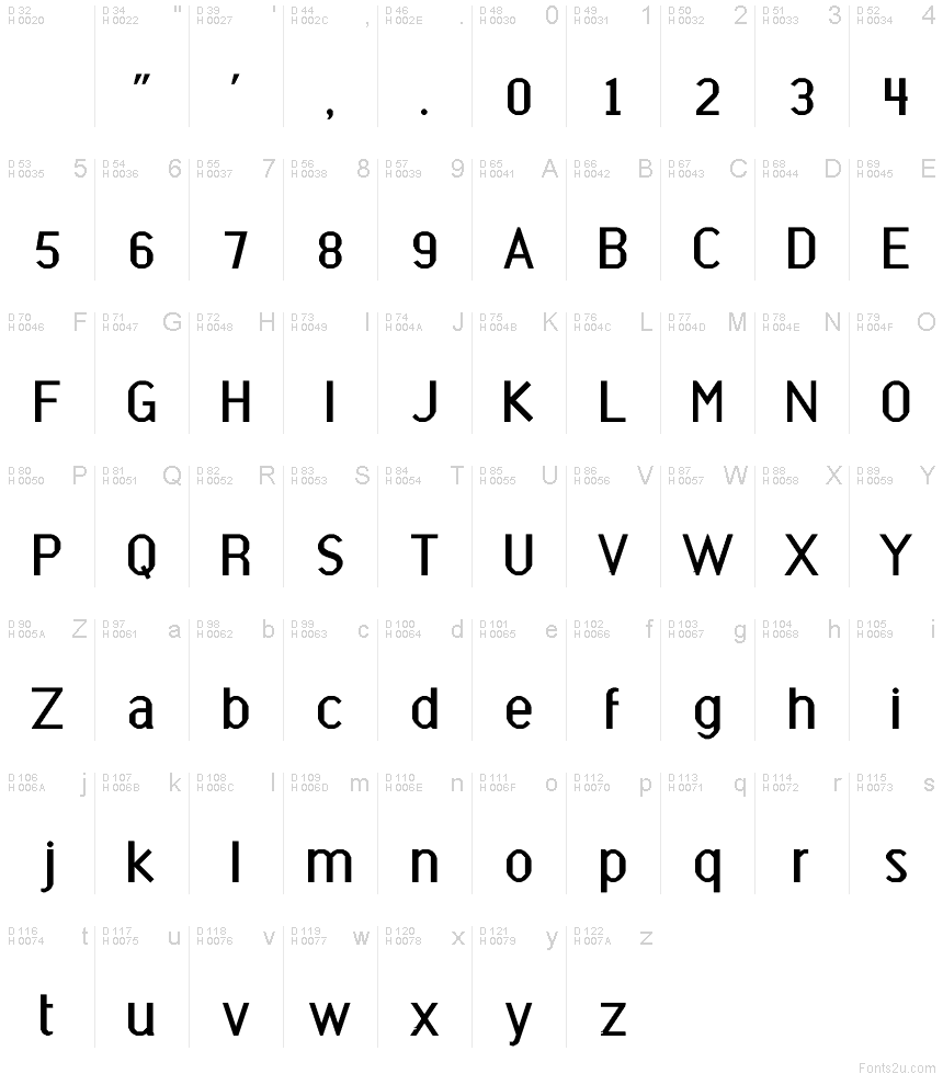 Latin de base - Table de caractères