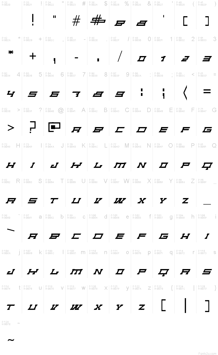Latin de base - Table de caractères