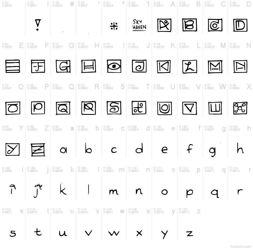Basic Latin - charmap