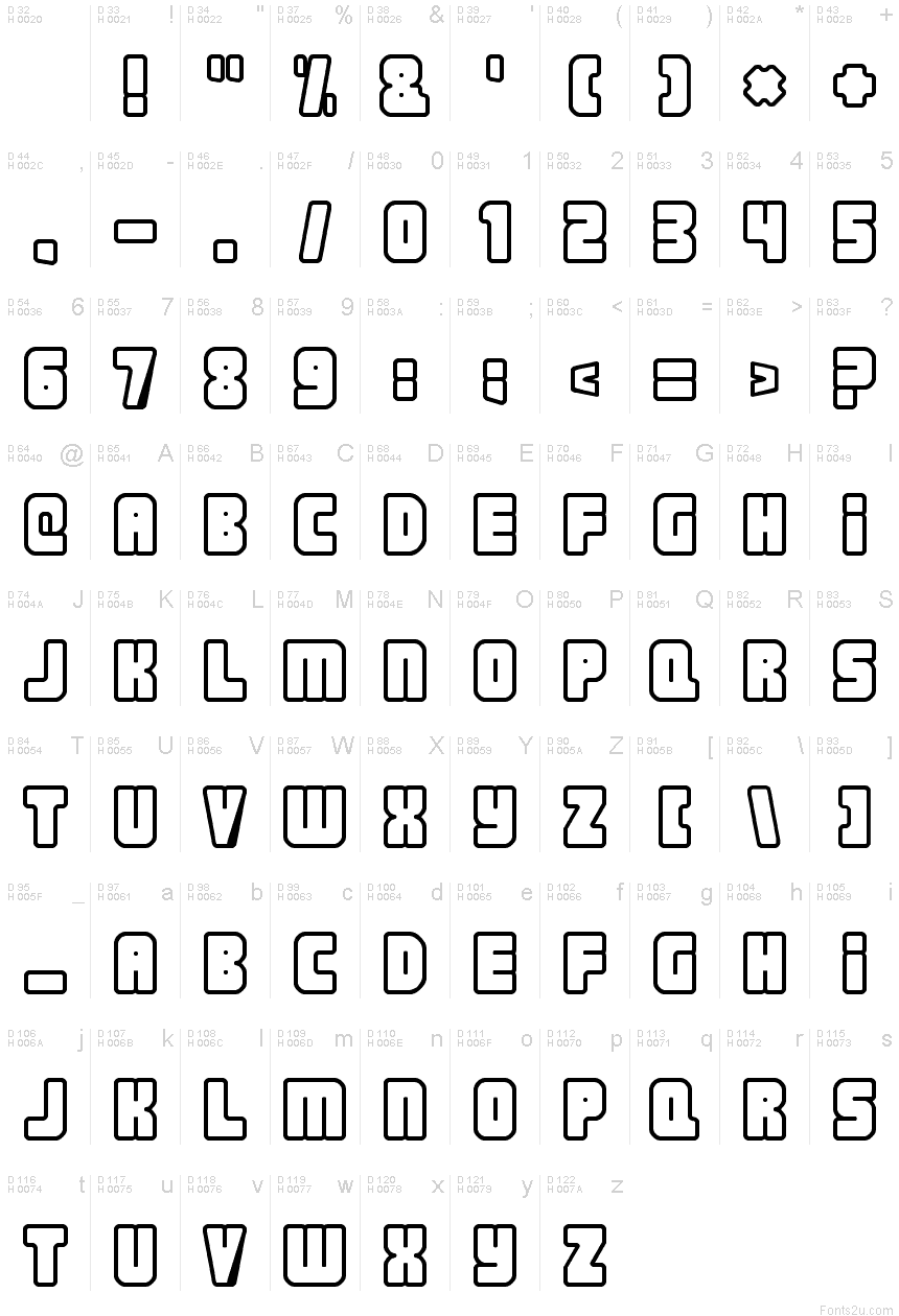 基本ラテン文字 - 文字マップ
