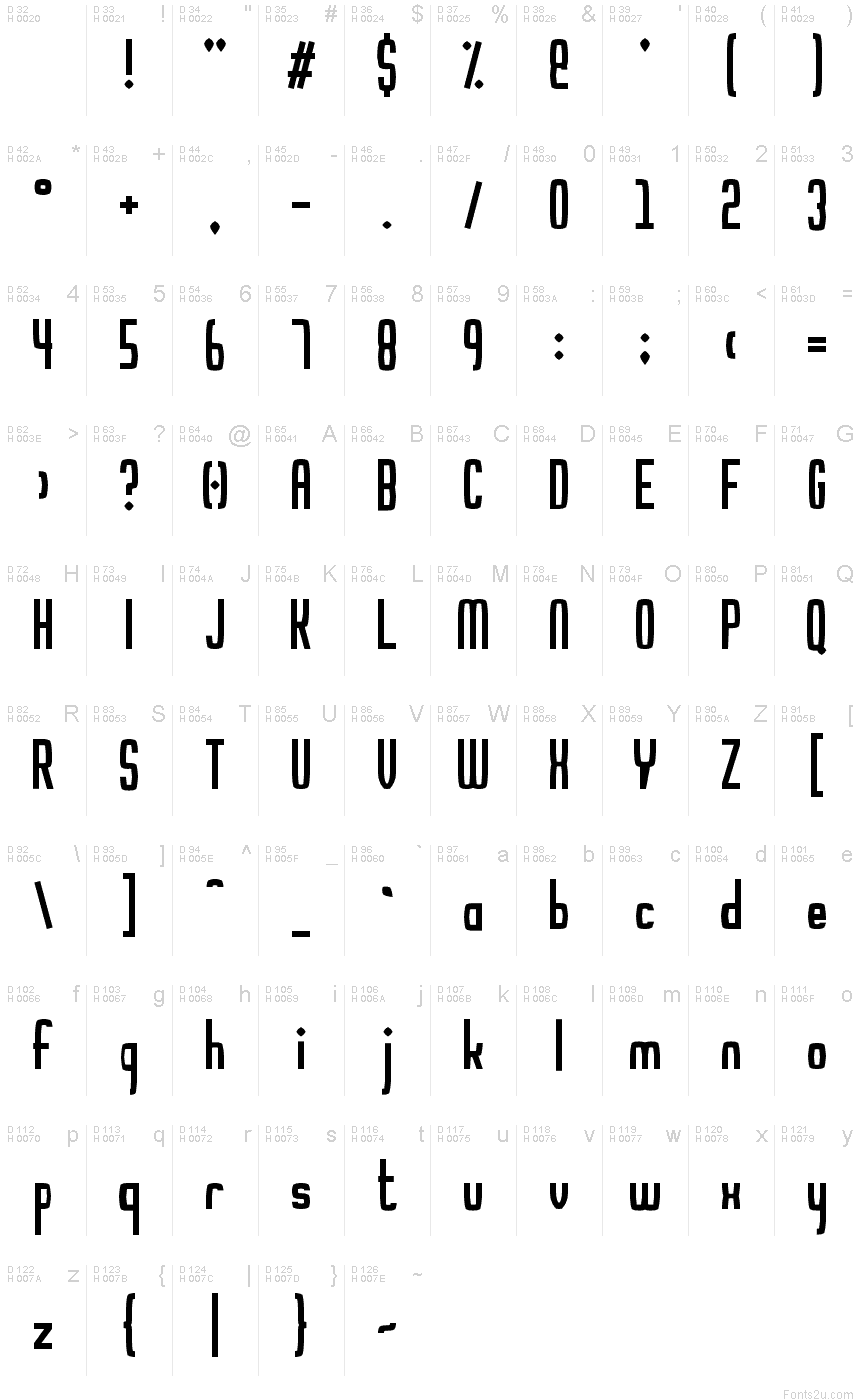 Basic Latin - charmap