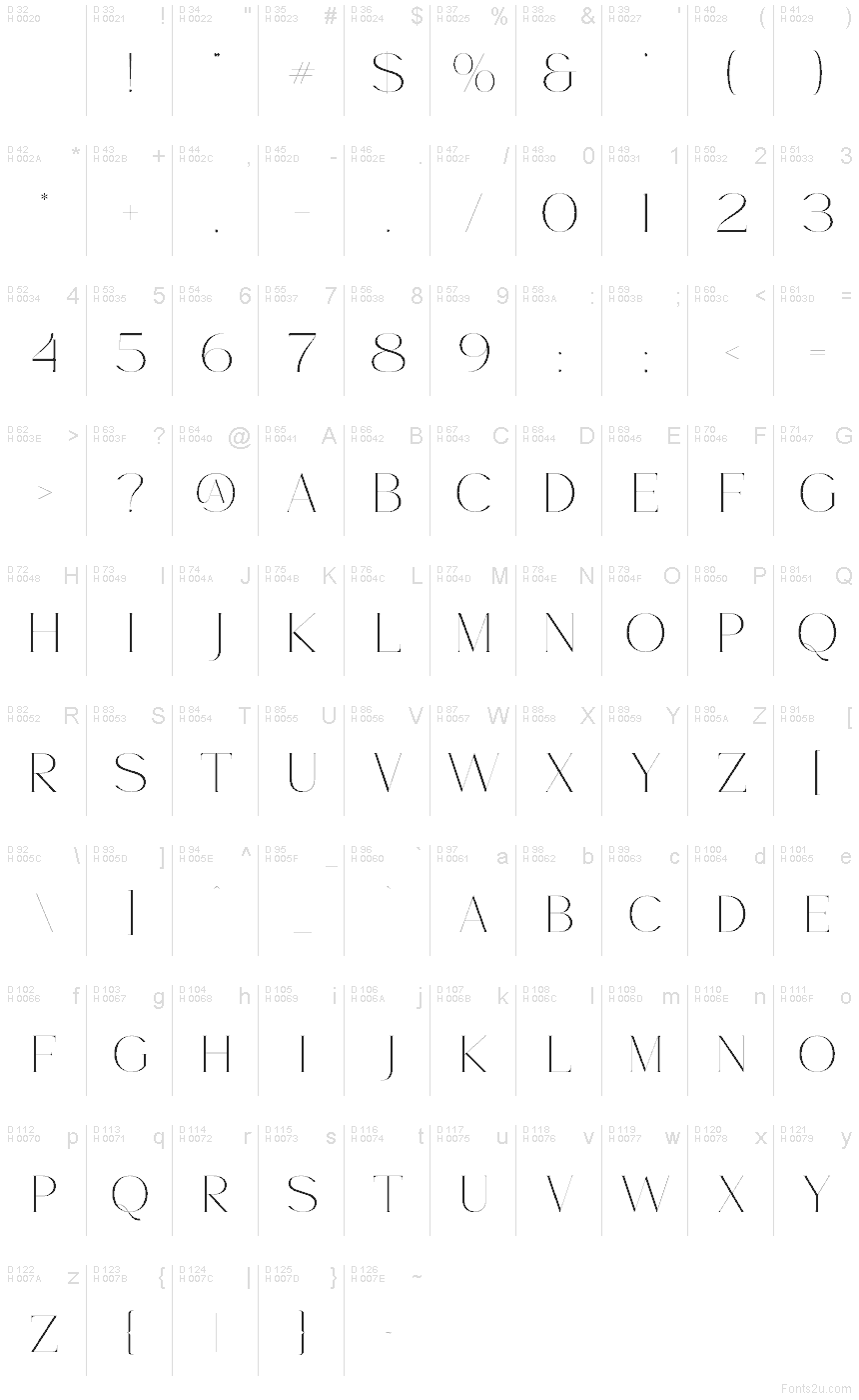 Basic Latin - charmap