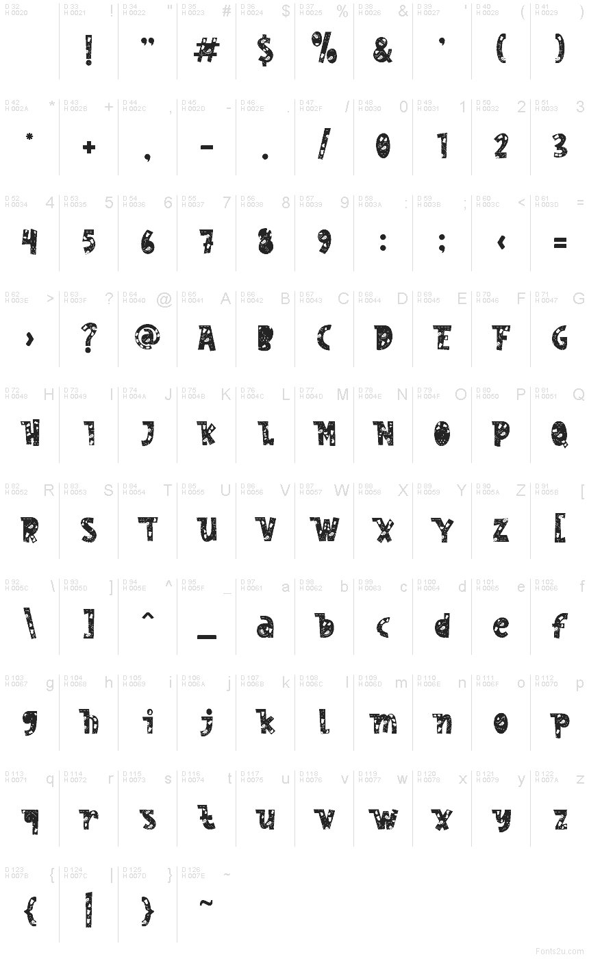 Basic Latin - charmap
