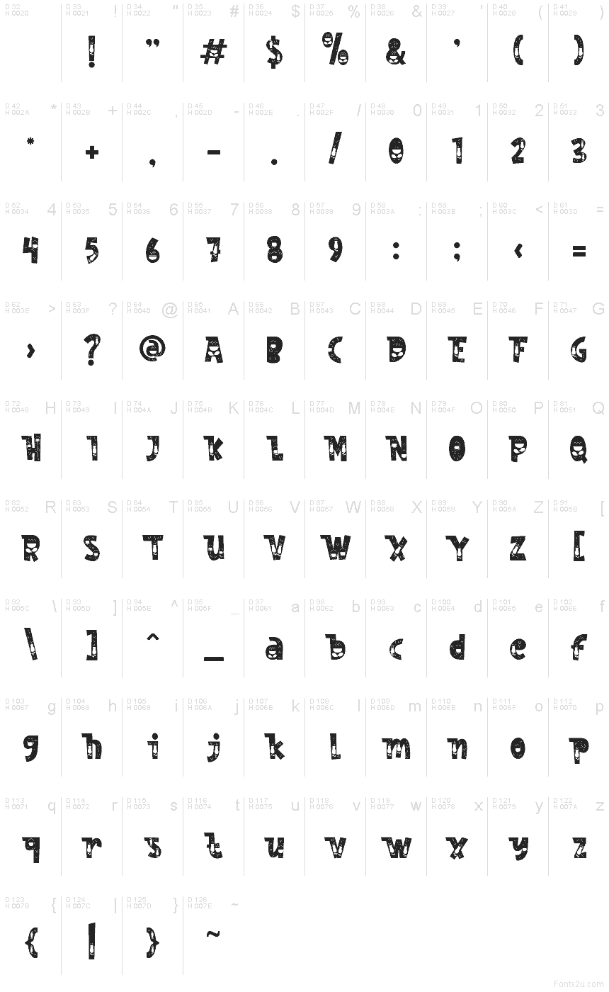 Basic Latin - charmap