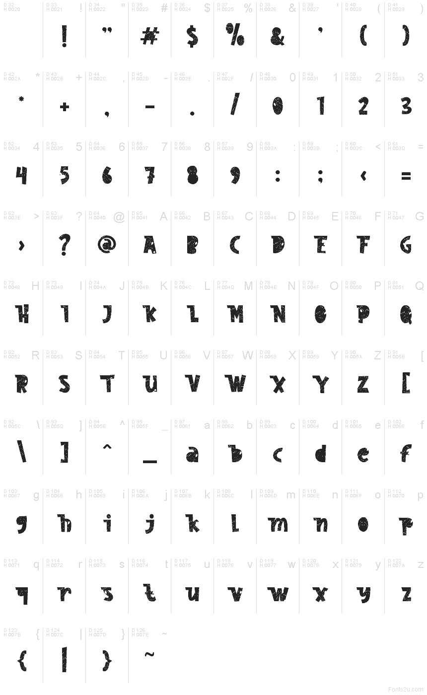 Basic Latin - charmap