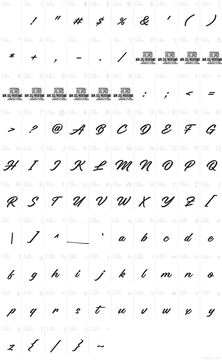 基本ラテン文字 - 文字マップ